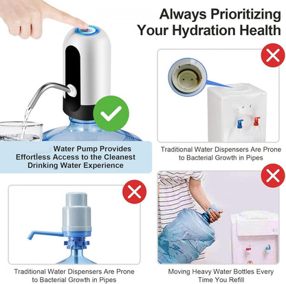 Effortless Water Dispenser™